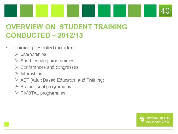 40 OVERVIEW ON STUDENT TRAINING CONDUCTED – 2012/13 • Training presented included Ø Ø
