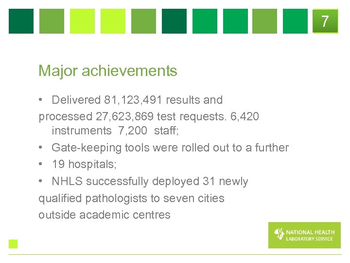 7 Major achievements • Delivered 81, 123, 491 results and processed 27, 623, 869