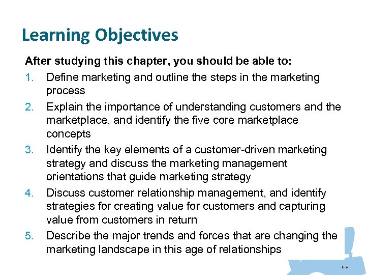 Learning Objectives After studying this chapter, you should be able to: 1. Define marketing