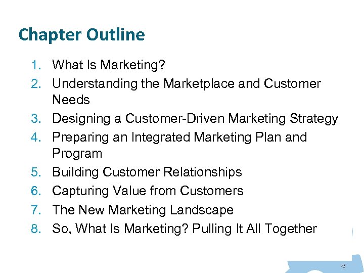 Chapter Outline 1. What Is Marketing? 2. Understanding the Marketplace and Customer Needs 3.
