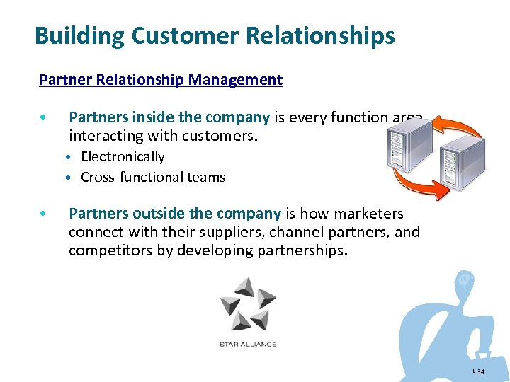 Building Customer Relationships Partner Relationship Management • Partners inside the company is every function