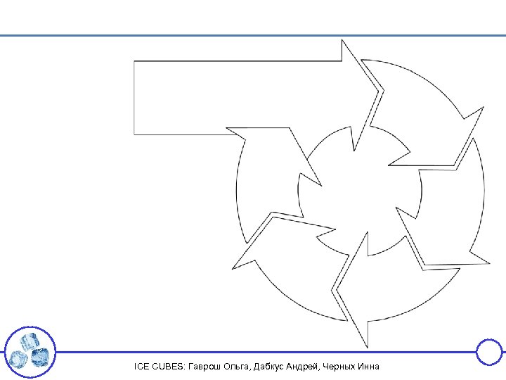 ICE CUBES: Гаврош Ольга, Дабкус Андрей, Черных Инна 