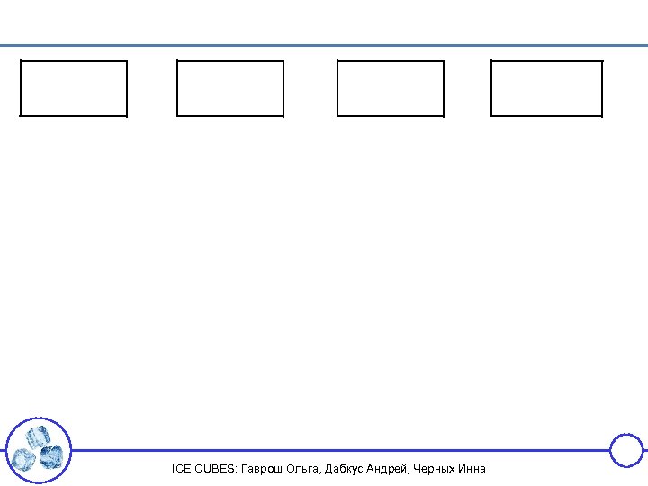 ICE CUBES: Гаврош Ольга, Дабкус Андрей, Черных Инна 