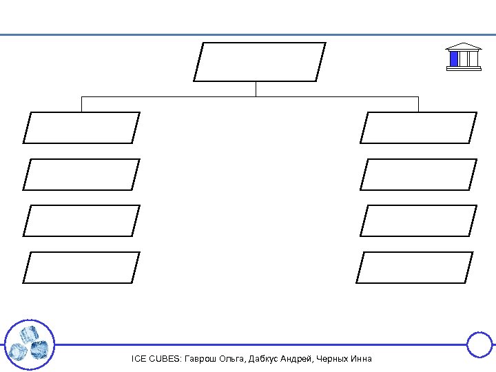 ICE CUBES: Гаврош Ольга, Дабкус Андрей, Черных Инна 