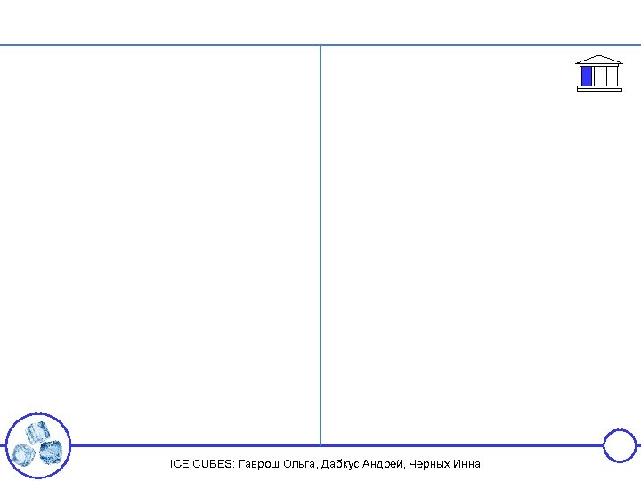 ICE CUBES: Гаврош Ольга, Дабкус Андрей, Черных Инна 