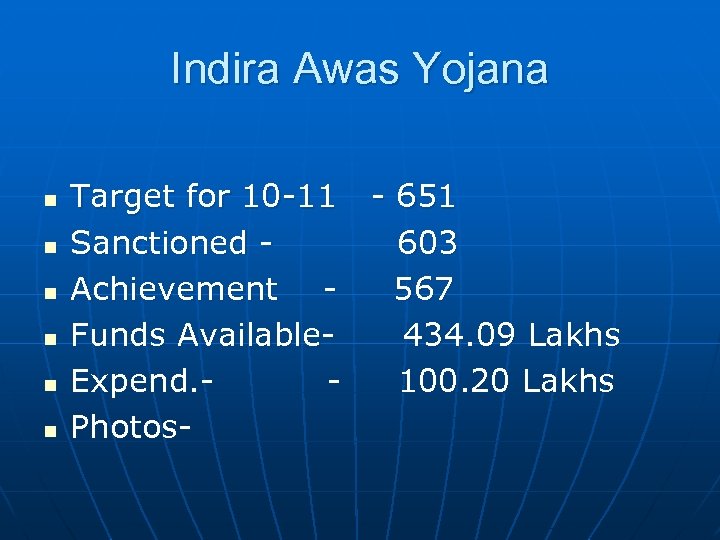 Indira Awas Yojana n n n Target for 10 -11 - 651 Sanctioned 603