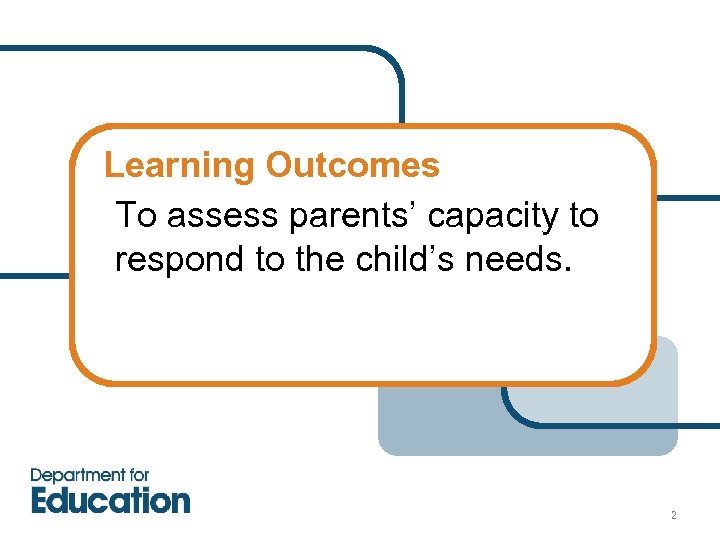 Learning Outcomes To assess parents’ capacity to respond to the child’s needs. 2 