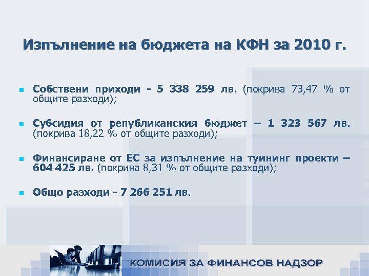 Изпълнение на бюджета на КФН за 2010 г. n Собствени приходи - 5 338