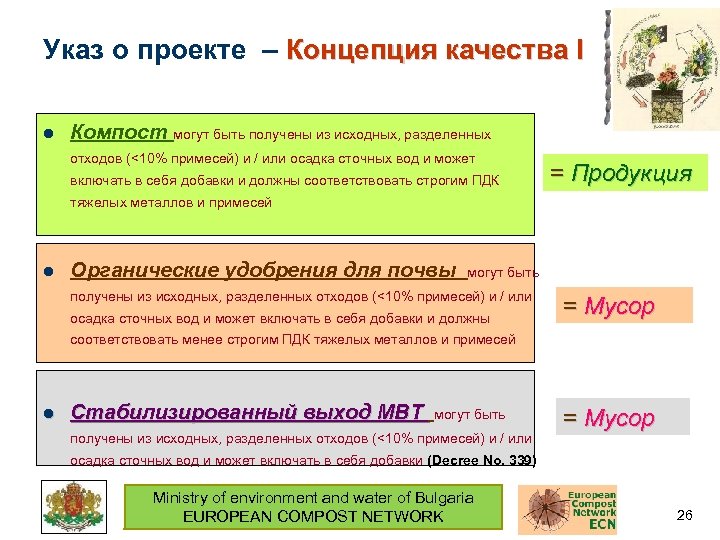 Указ о проекте – Концепция качества I l Компост могут быть получены из исходных,
