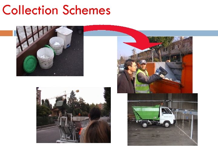 Collection Schemes 