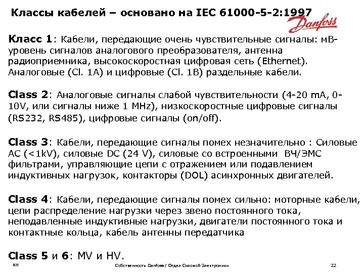 Классы кабелей – основано на IEC 61000 -5 -2: 1997 Класс 1: Кабели, передающие