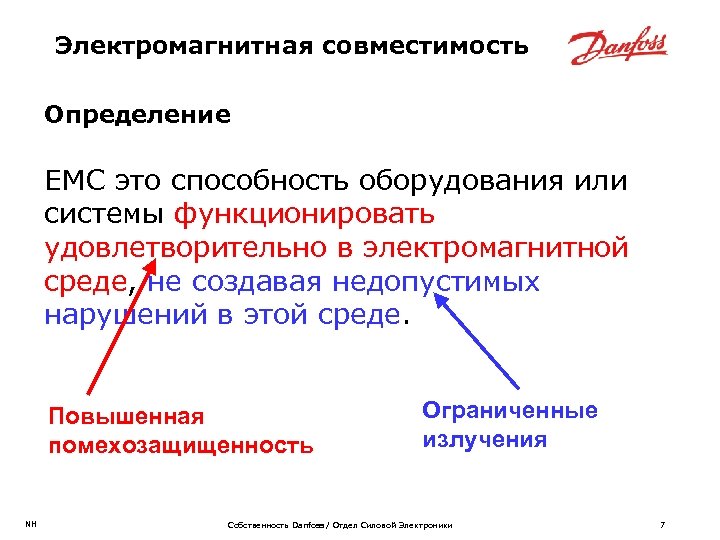 Подойти определить. ЭМС электромагнитная совместимость. Электромагнитная совместимость электрооборудования. Электромагнитная совместимость РЭС. Стандарты электромагнитной совместимости.