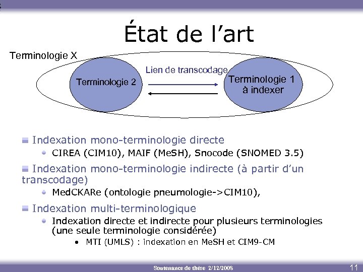 État de l’art Terminologie X Lien de transcodage Terminologie 2 Terminologie 1 à indexer