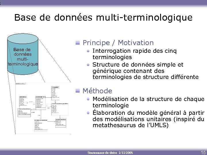 Base de données multi-terminologique Principe / Motivation Base de données multiterminologique Interrogation rapide des