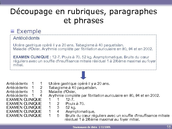 Découpage en rubriques, paragraphes et phrases Exemple Antécédents Ulcère gastrique opéré il y a