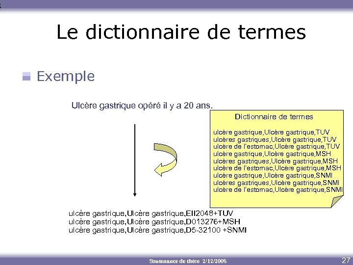 Le dictionnaire de termes Exemple Ulcère gastrique opéré il y a 20 ans. Dictionnaire