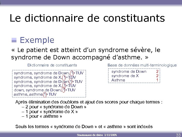 Le dictionnaire de constituants Exemple « Le patient est atteint d’un syndrome sévère, le