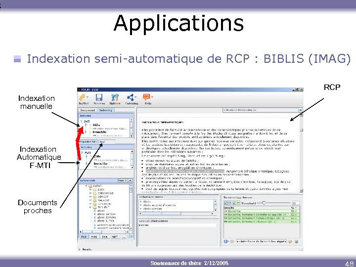 Applications Indexation semi-automatique de RCP : BIBLIS (IMAG) RCP Indexation manuelle Indexation Automatique F-MTI