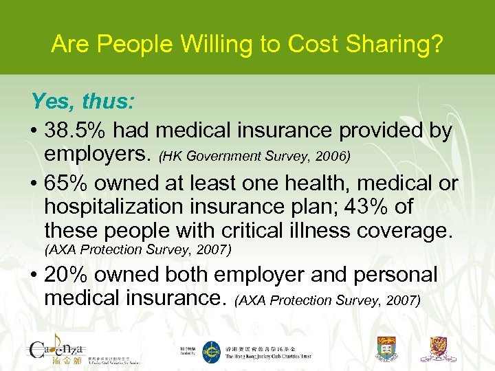 Are People Willing to Cost Sharing? Yes, thus: • 38. 5% had medical insurance