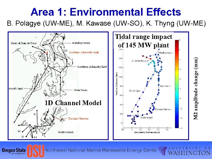 Area 1: Environmental Effects B. Polagye (UW-ME), M. Kawase (UW-SO), K. Thyng (UW-ME) 1