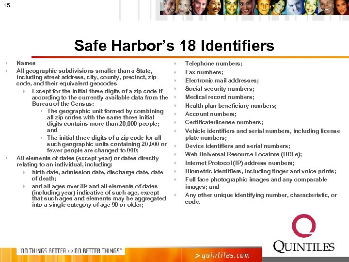 15 Safe Harbor’s 18 Identifiers 4 4 4 Names All geographic subdivisions smaller than