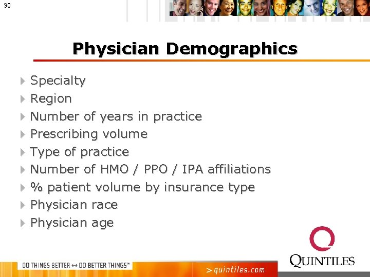 30 Physician Demographics 4 Specialty 4 Region 4 Number of years in practice 4