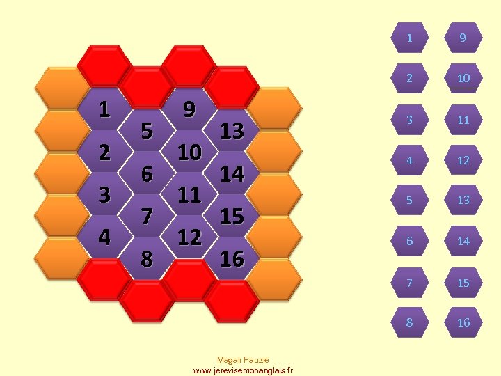 1 2 3 4 5 6 7 8 11 12 13 3 11 14