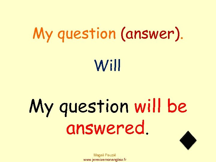 My question (answer). Will My question will be answered. Magali Pauzié www. jerevisemonanglais. fr