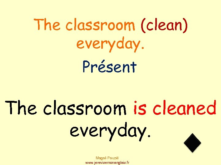 The classroom (clean) everyday. Présent The classroom is cleaned everyday. Magali Pauzié www. jerevisemonanglais.