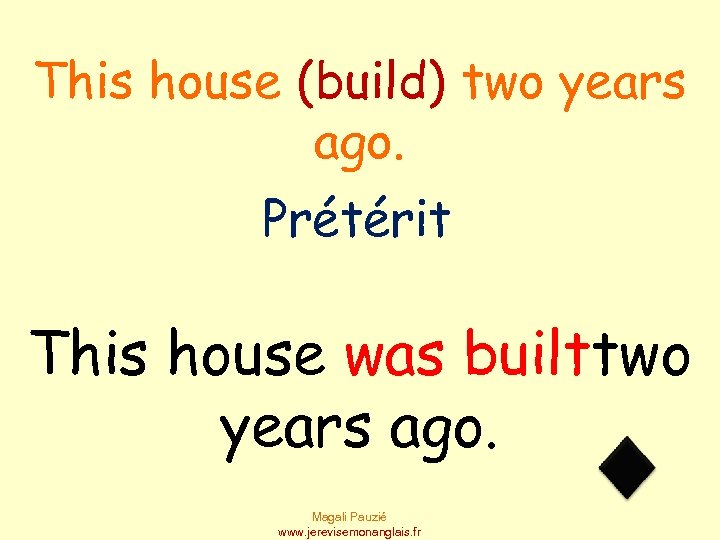 This house (build) two years ago. Prétérit This house was builttwo years ago. Magali