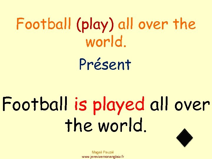Football (play) all over the world. Présent Football is played all over the world.