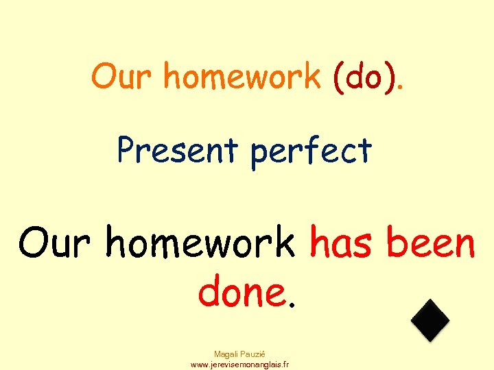Our homework (do). Present perfect Our homework has been done. Magali Pauzié www. jerevisemonanglais.