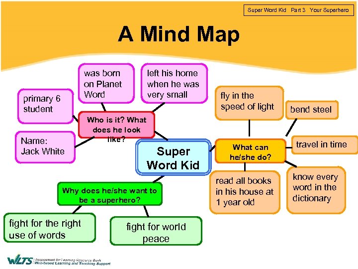 Super Word Kid Part 3 Your Superhero A Mind Map was born on Planet