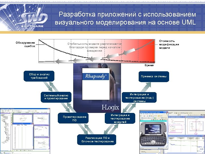 Разработчиком программы является