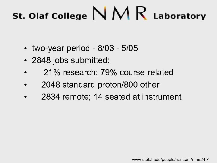  • two-year period - 8/03 - 5/05 • 2848 jobs submitted: • 21%