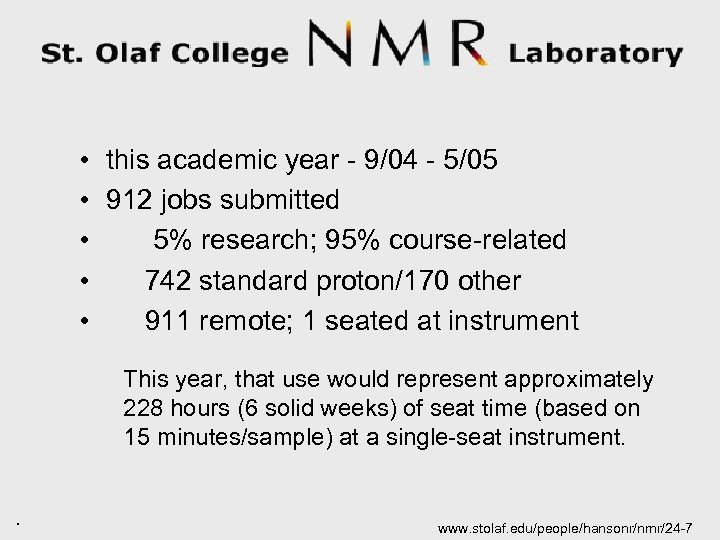  • this academic year - 9/04 - 5/05 • 912 jobs submitted •