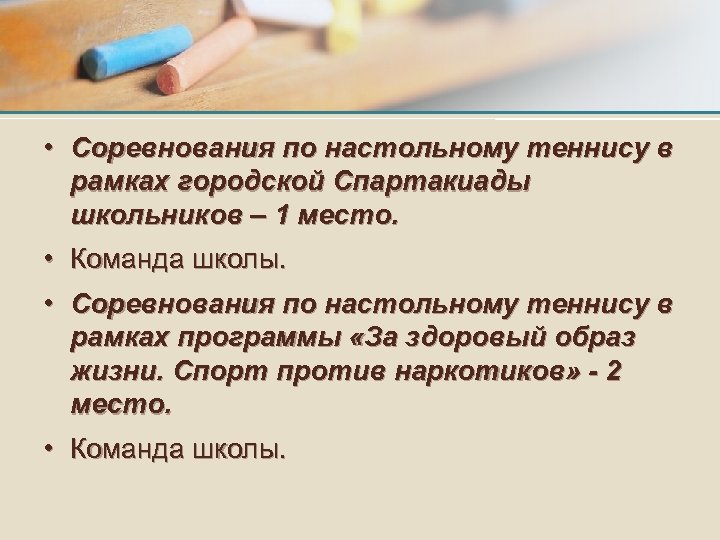  • Соревнования по настольному теннису в рамках городской Спартакиады школьников – 1 место.