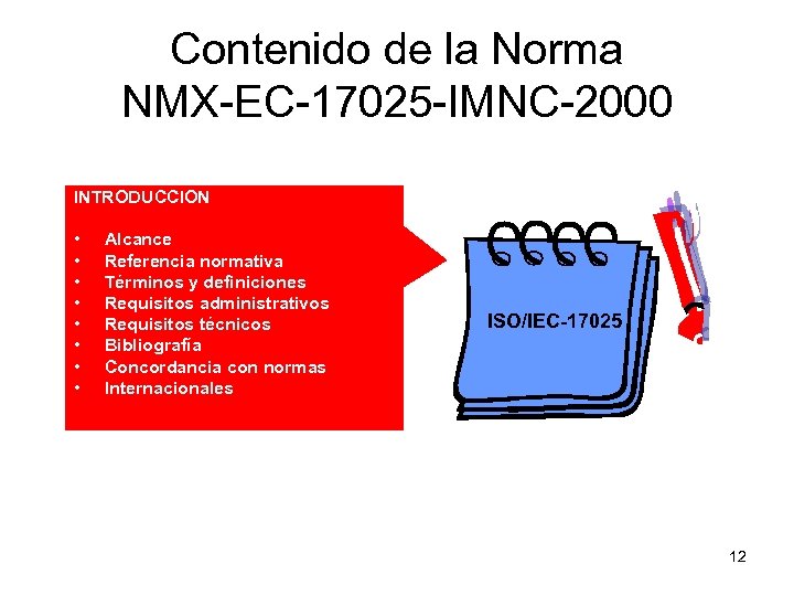 Contenido de la Norma NMX-EC-17025 -IMNC-2000 INTRODUCCION • • Alcance Referencia normativa Términos y