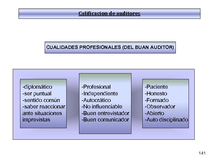 Calificacion de auditores CUALIDADES PROFESIONALES (DEL BUAN AUDITOR) -diplomático -ser puntual -sentido común -saber