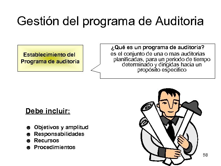 Gestión del programa de Auditoria Establecimiento del Programa de auditoria ¿Qué es un programa