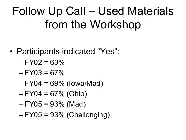 Follow Up Call – Used Materials from the Workshop • Participants indicated “Yes”: –