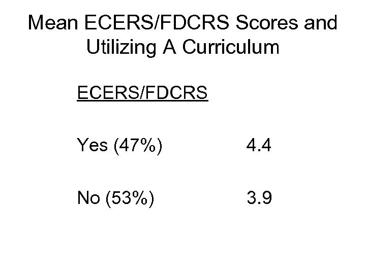 Mean ECERS/FDCRS Scores and Utilizing A Curriculum ECERS/FDCRS Yes (47%) 4. 4 No (53%)