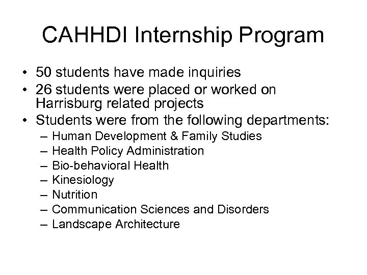 CAHHDI Internship Program • 50 students have made inquiries • 26 students were placed