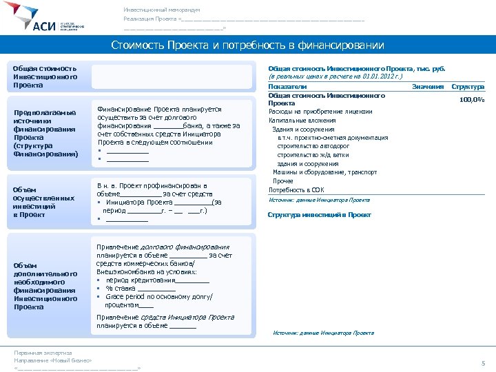 Инвестиционный меморандум Реализация Проекта «_______________________________» Стоимость Проекта и потребность в финансировании Общая стоимость Инвестиционного