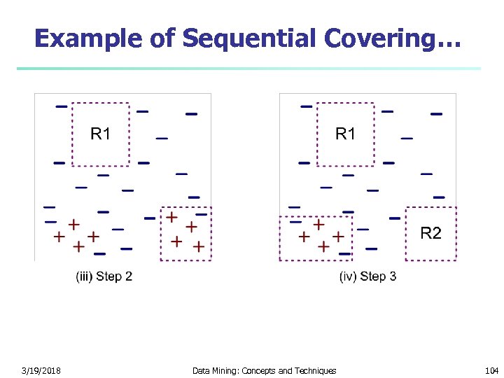 Example of Sequential Covering… 3/19/2018 Data Mining: Concepts and Techniques 104 