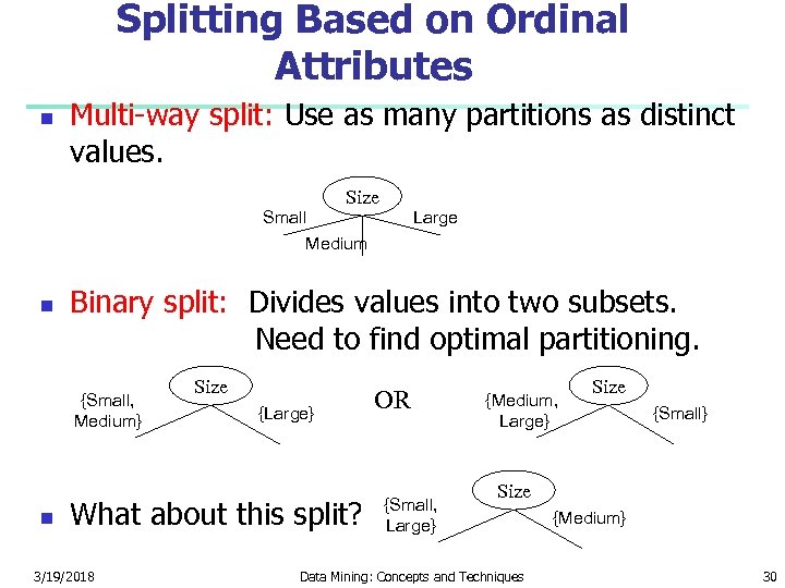 Splitting Based on Ordinal Attributes n Multi-way split: Use as many partitions as distinct