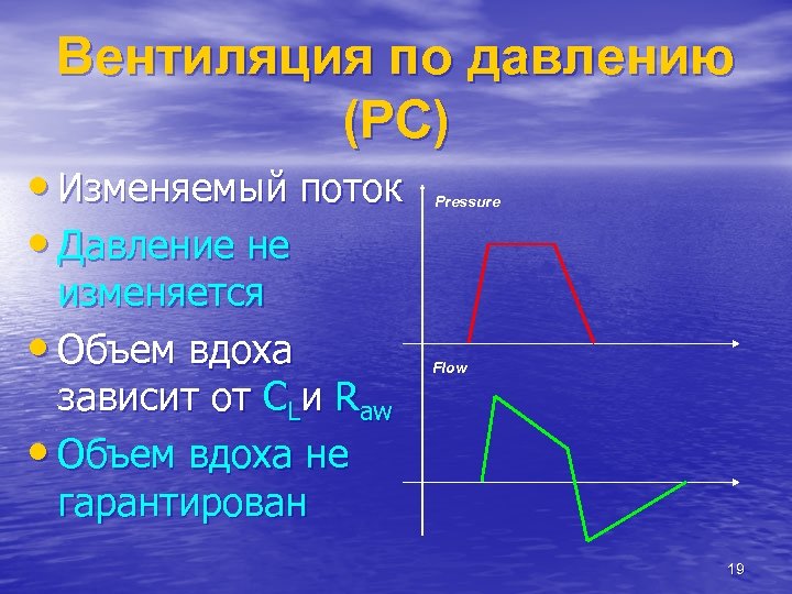 Вентиляция по давлению (PС) • Изменяемый поток • Давление не изменяется • Объем вдоха