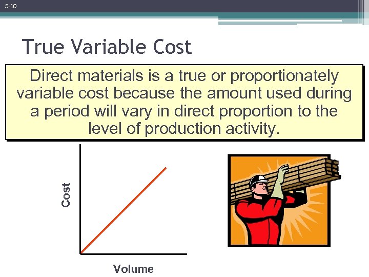 5 -10 True Variable Cost Direct materials is a true or proportionately variable cost