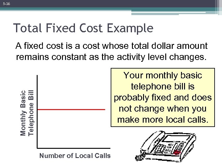 5 -16 Total Fixed Cost Example A fixed cost is a cost whose total