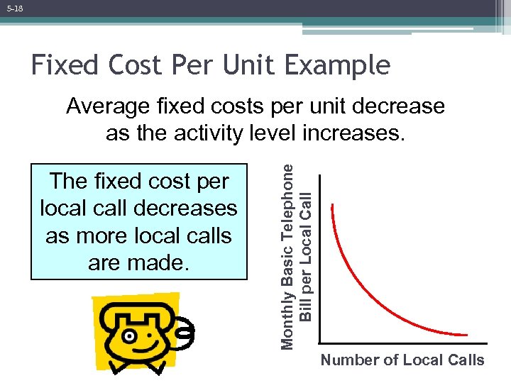 5 -18 Fixed Cost Per Unit Example The fixed cost per local call decreases